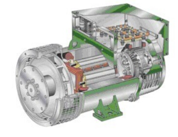 新沂发电机内部结构图